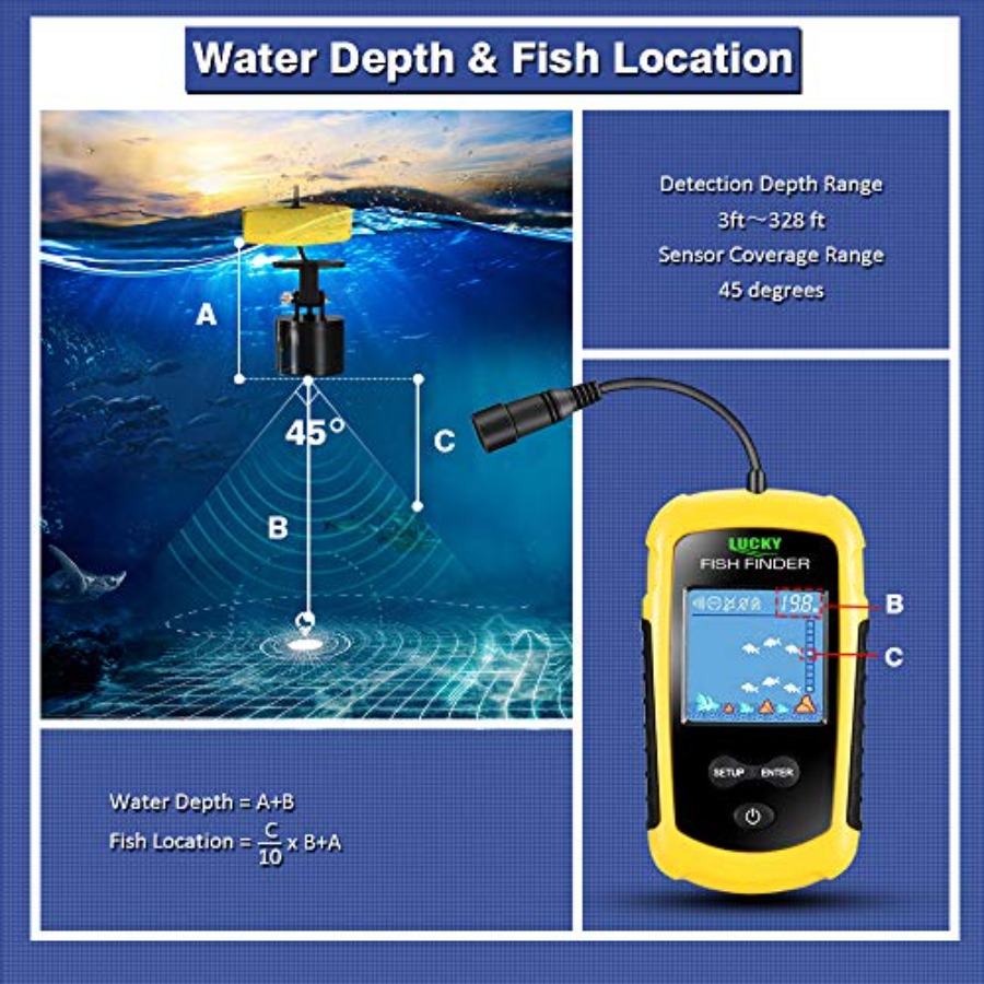 Kayak Portable Fish Depth Find - Fishing Boat Depth Finder recensie en prijs