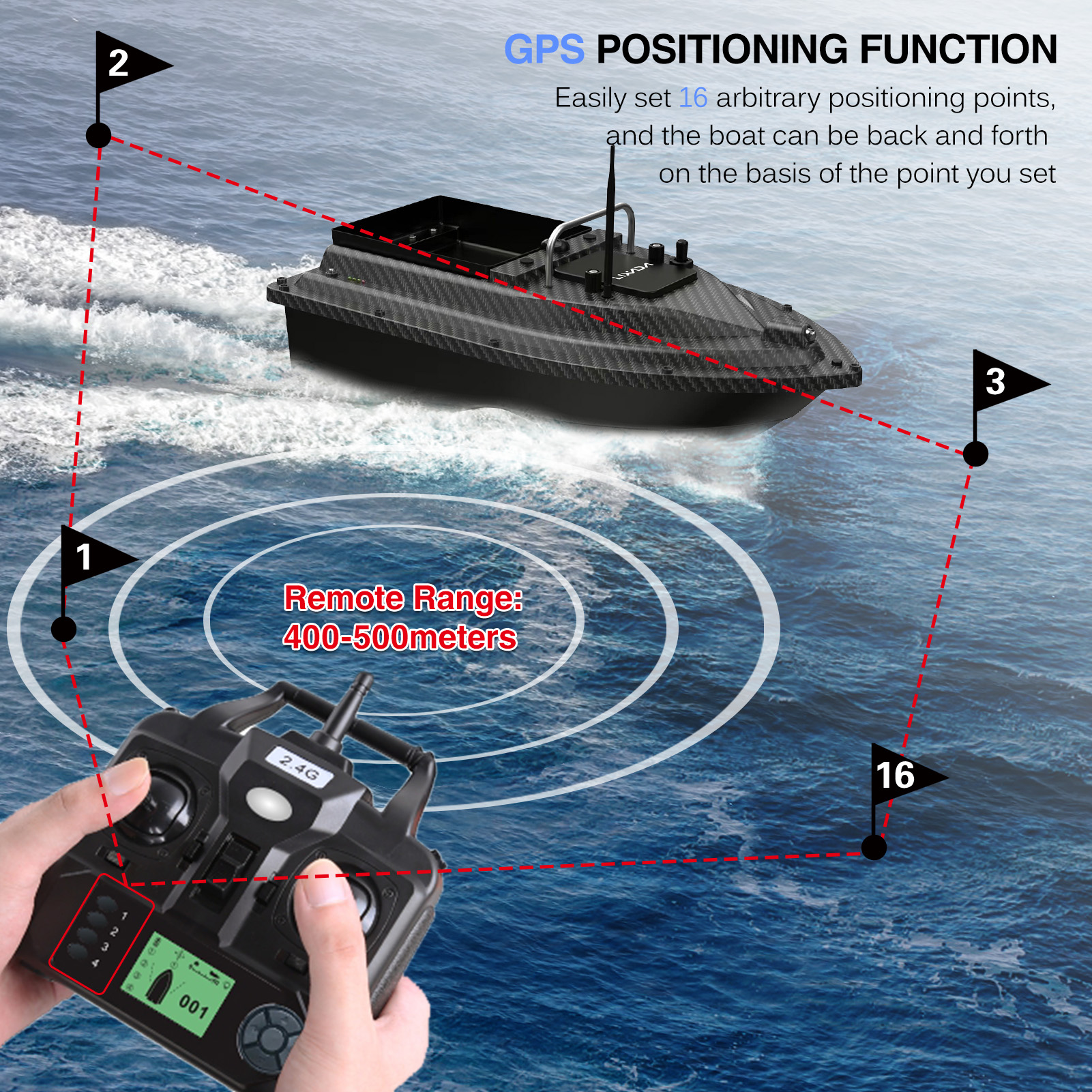 Fishing Bait Boat GPS Fishing  - Fishing Boat Gps recensie en prijs