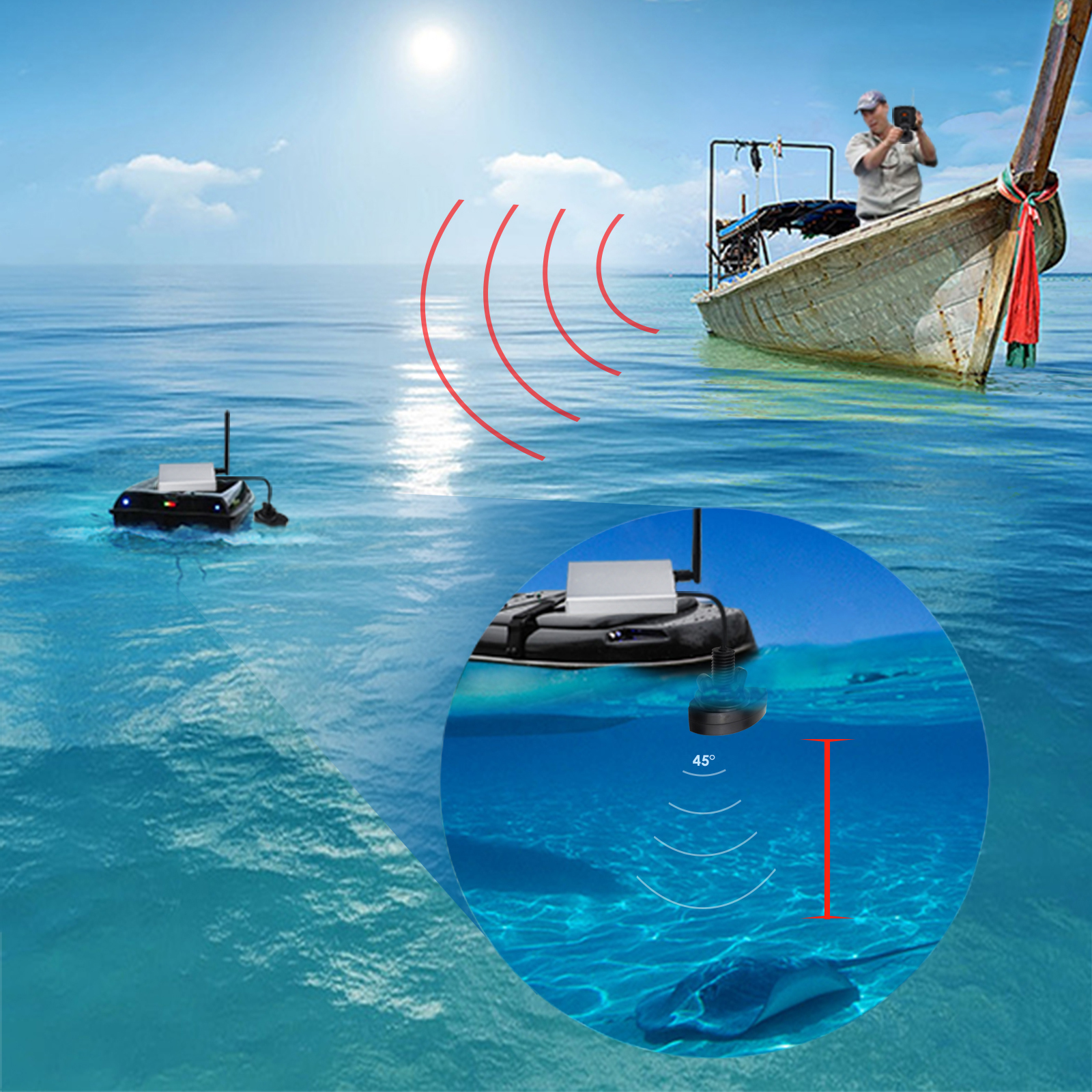 LUCKY Fishfinder 300m/ 980ft F - Fishing Boat Depth Finder recensie en prijs