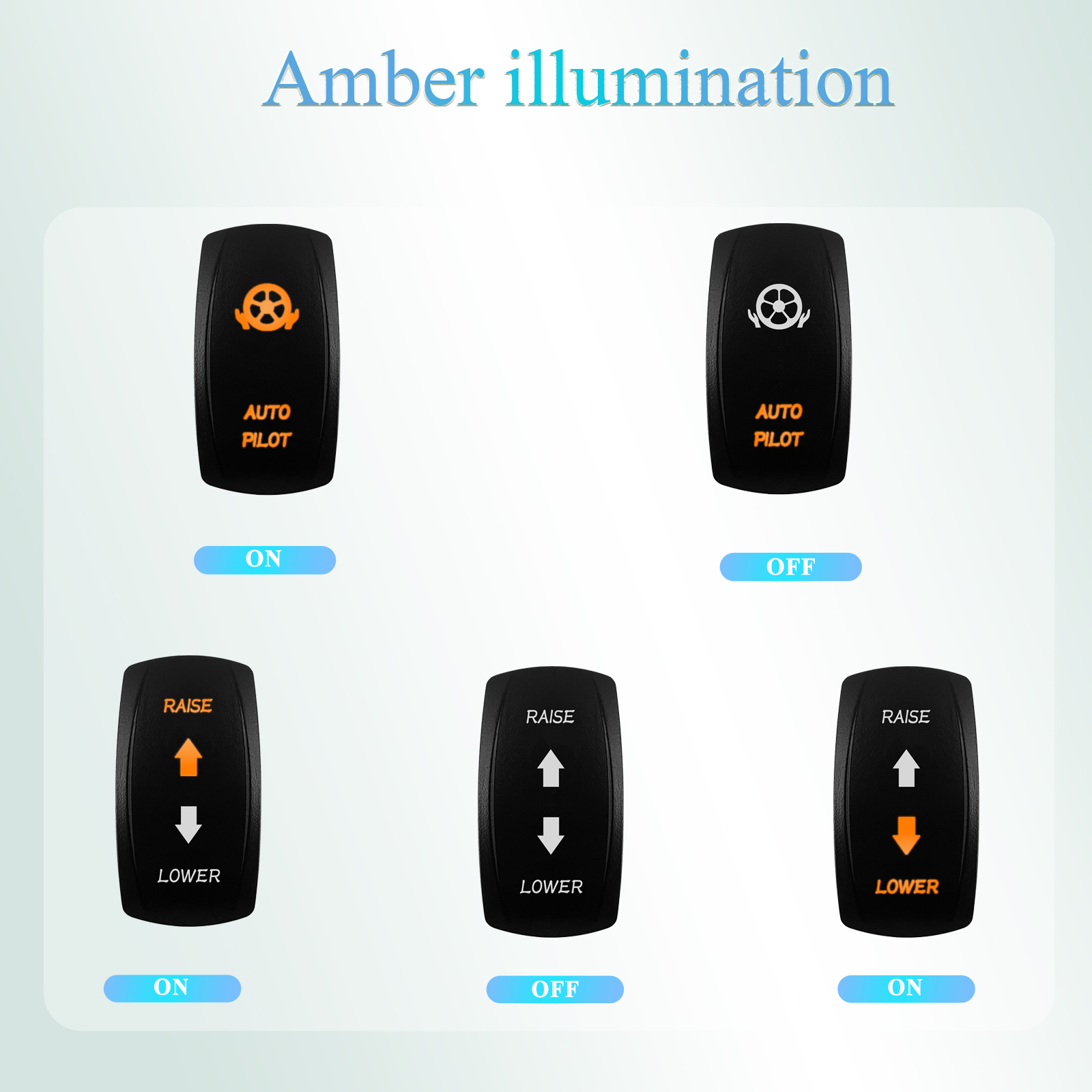 12V/24V Waterproof Backlit Mar - Fishing Boat Navigation Light recensie en prijs