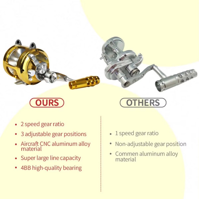 【Popular】Hot Sell Aluminum All - Fishing Boat Aluminum recensie en prijs