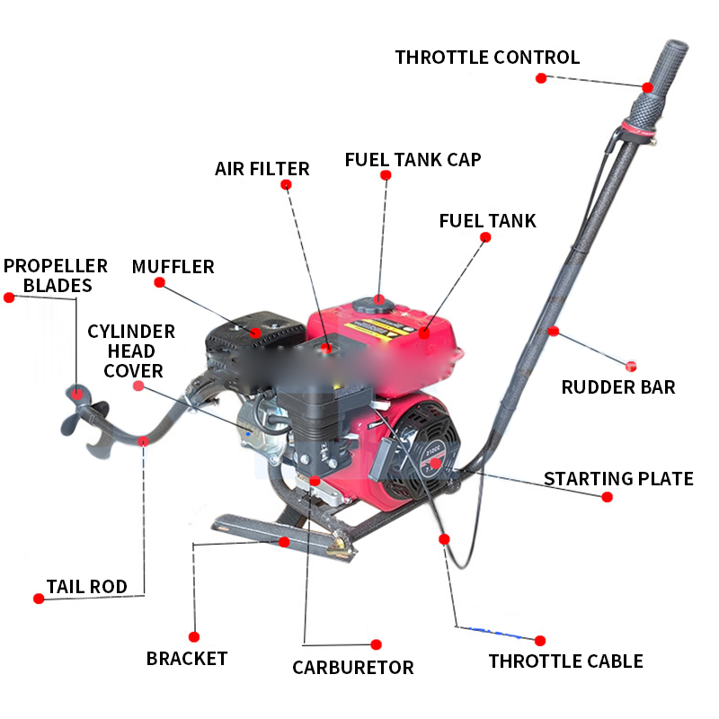 4-Stroke 7.5 HP Outboard Motor - Fishing Boat Outboard Motor recensie en prijs