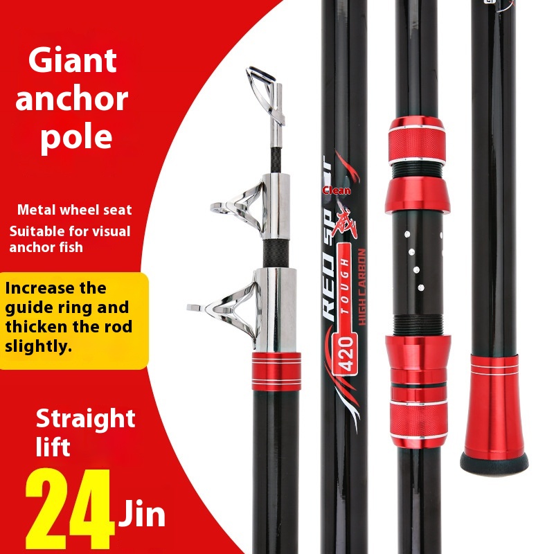 Pure Carbon Long-Cast Anchor R - Fishing Boat Anchor recensie en prijs