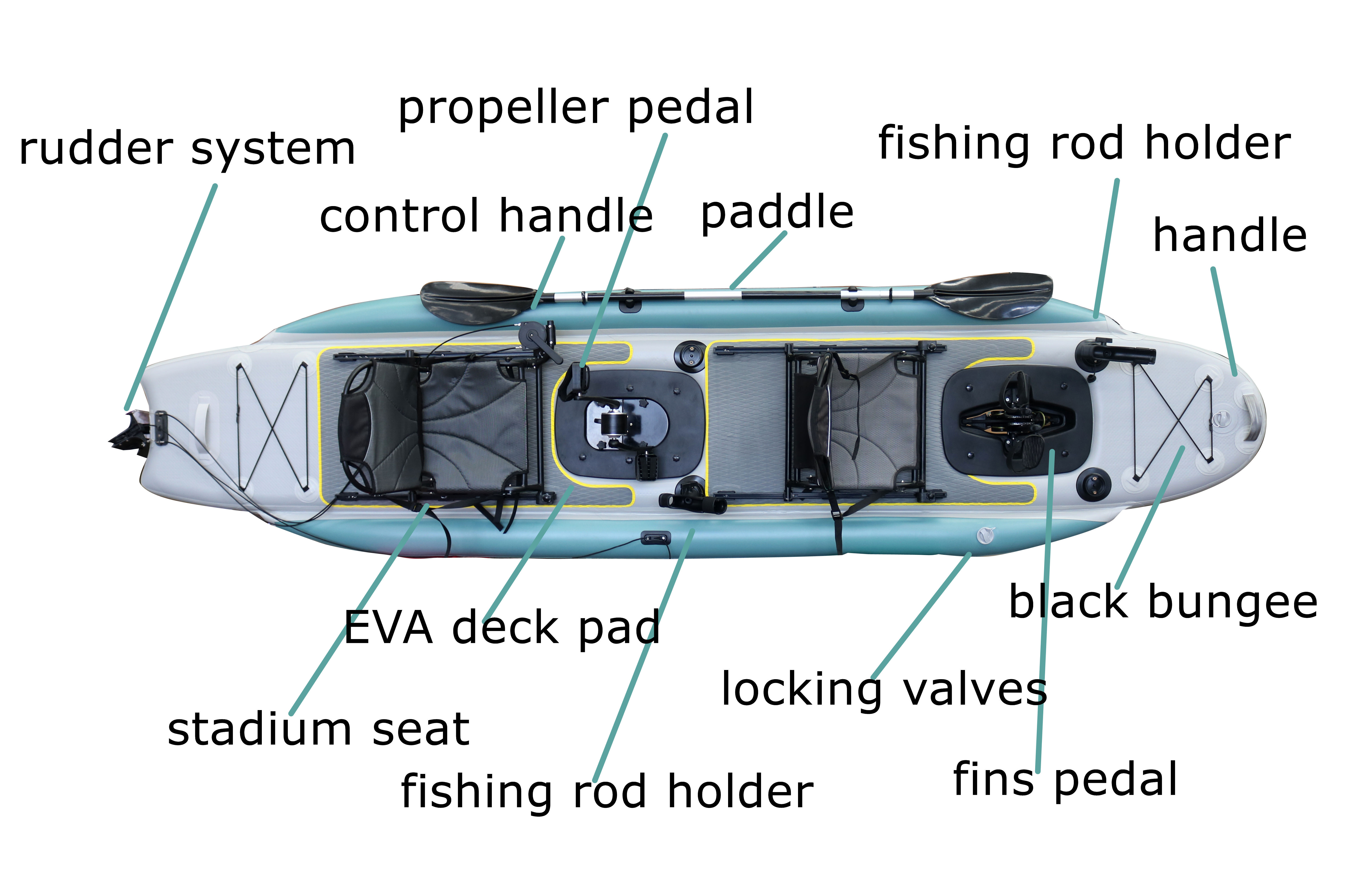 14ft Inflatable Fishing Canoe  - Fishing Boat Seat recensie en prijs