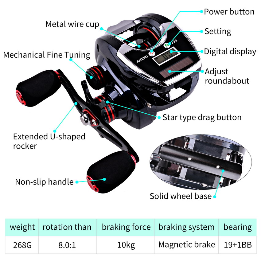 8.0:1 19+1BB Fishing Reel Left - Fishing Boat Steering Wheel recensie en prijs