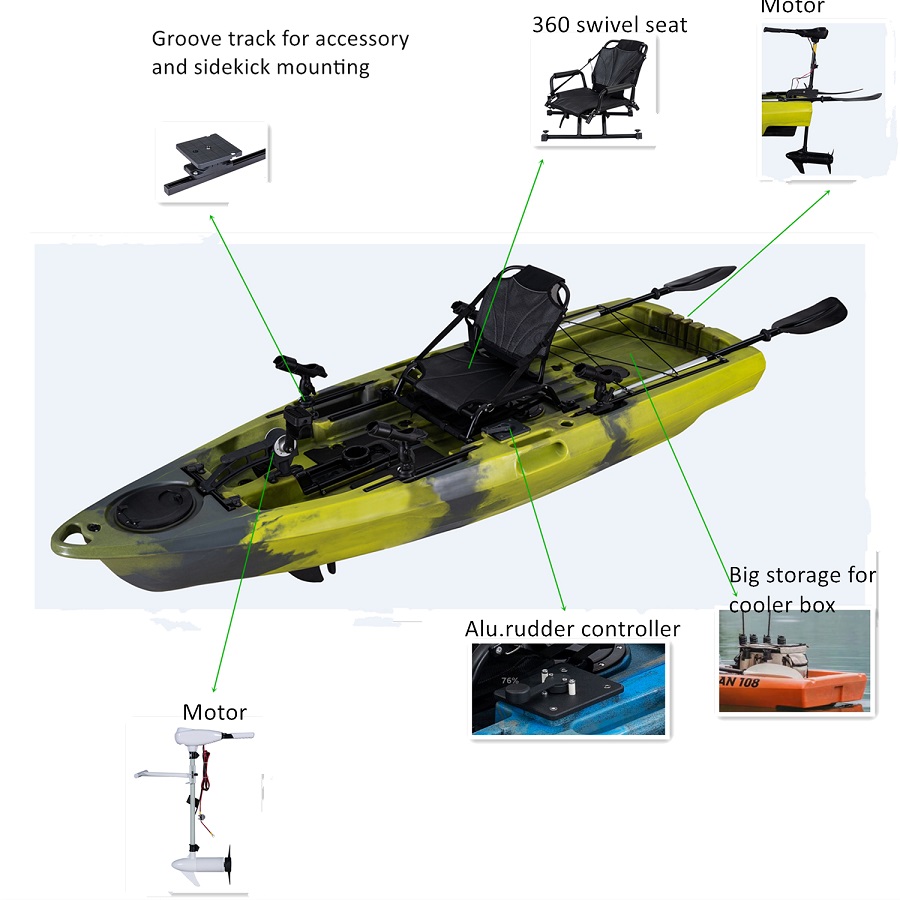 LSF Plastic Rowing Fishing Ele - Fishing Boat Paddle recensie en prijs