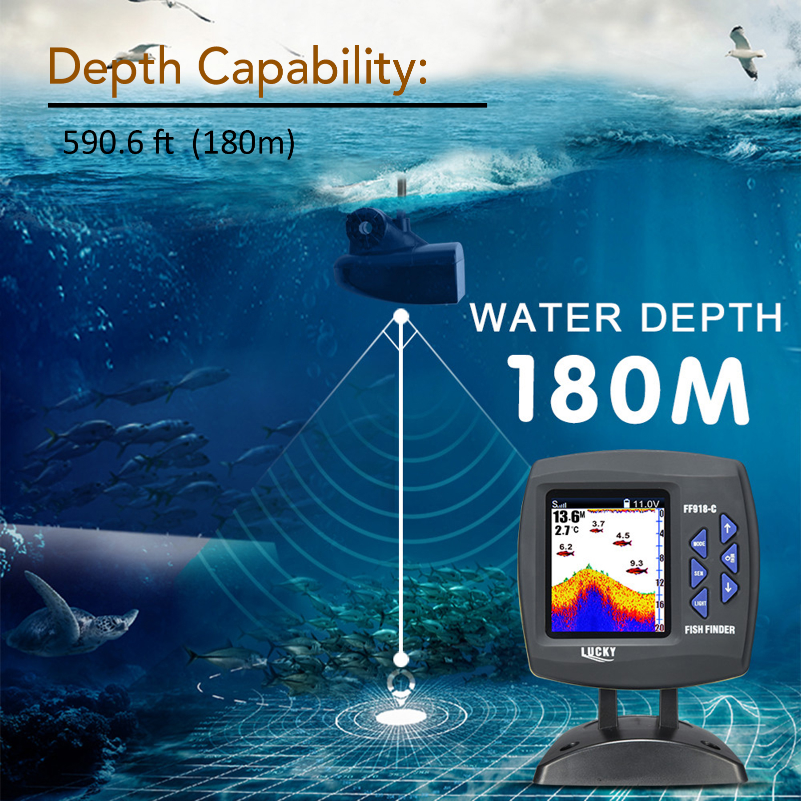 Portable Fish Finder Wireless  - Fishing Boat Depth Finder recensie en prijs