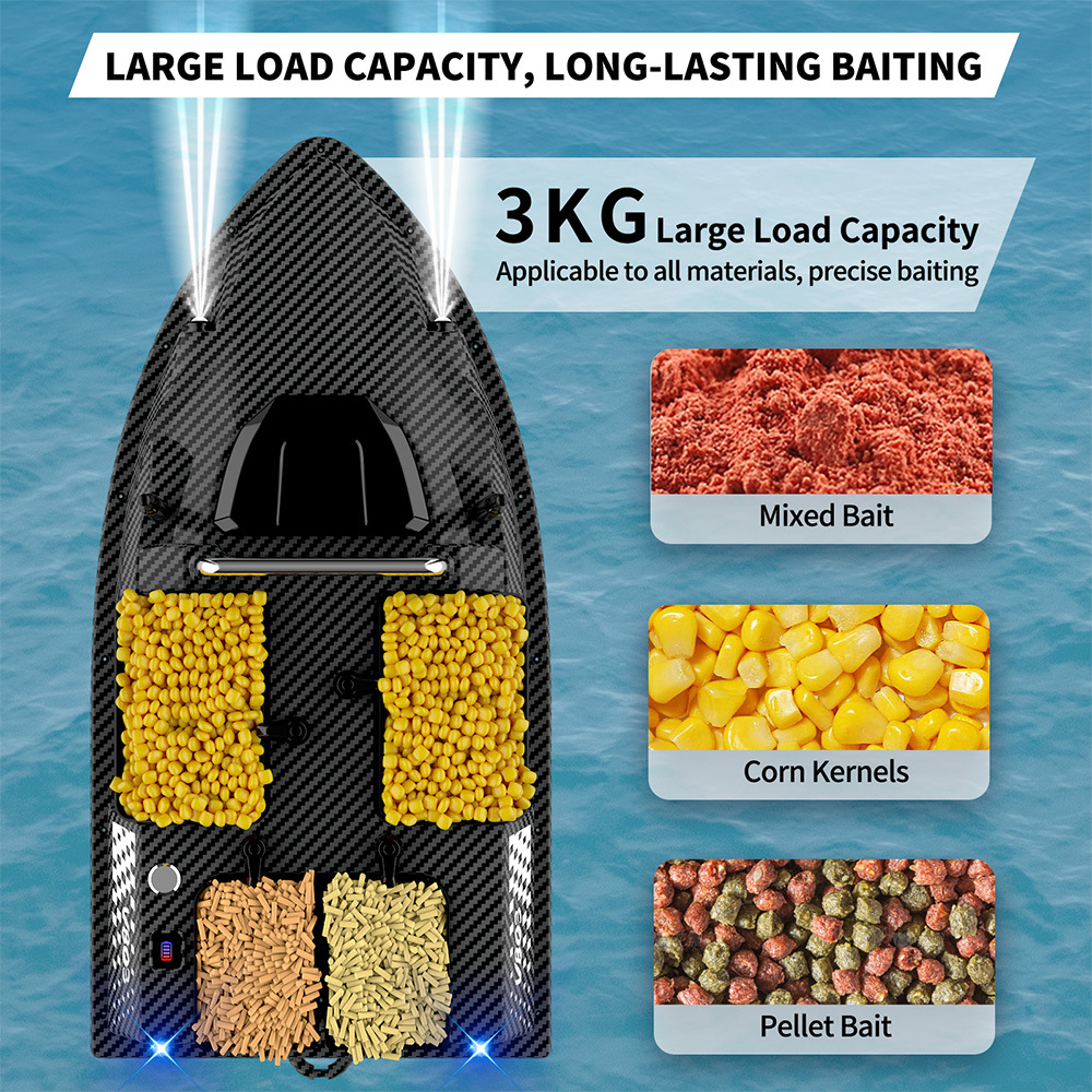 V803Pro GPS Enabled Remote Con - Fishing Boat Gps recensie en prijs