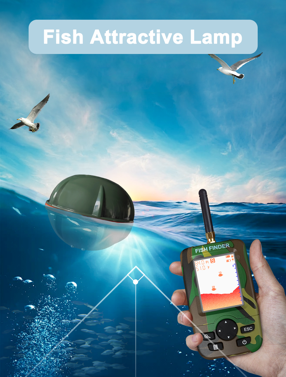 Smart Portable Sonar Fish Find - Fishing Boat Depth Finder recensie en prijs