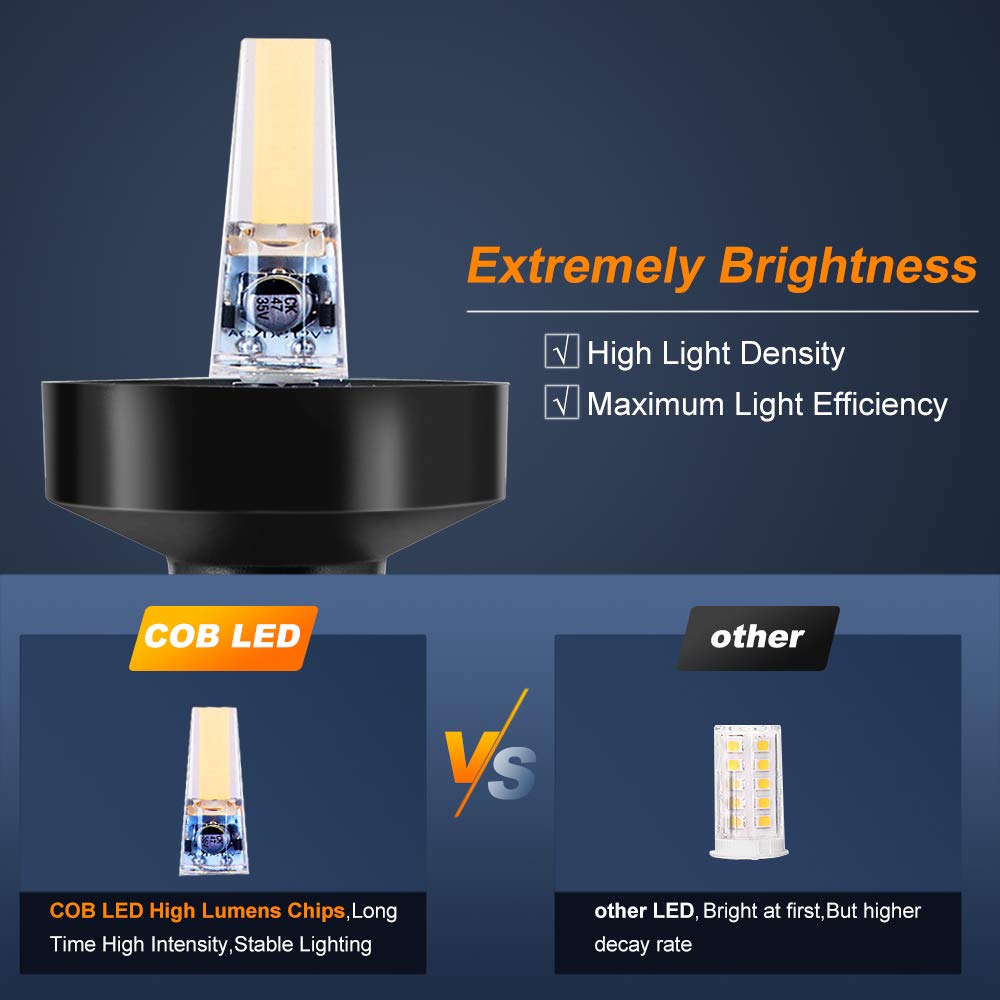 360 Degree White LED Fold Down - Fishing Boat Navigation Light recensie en prijs