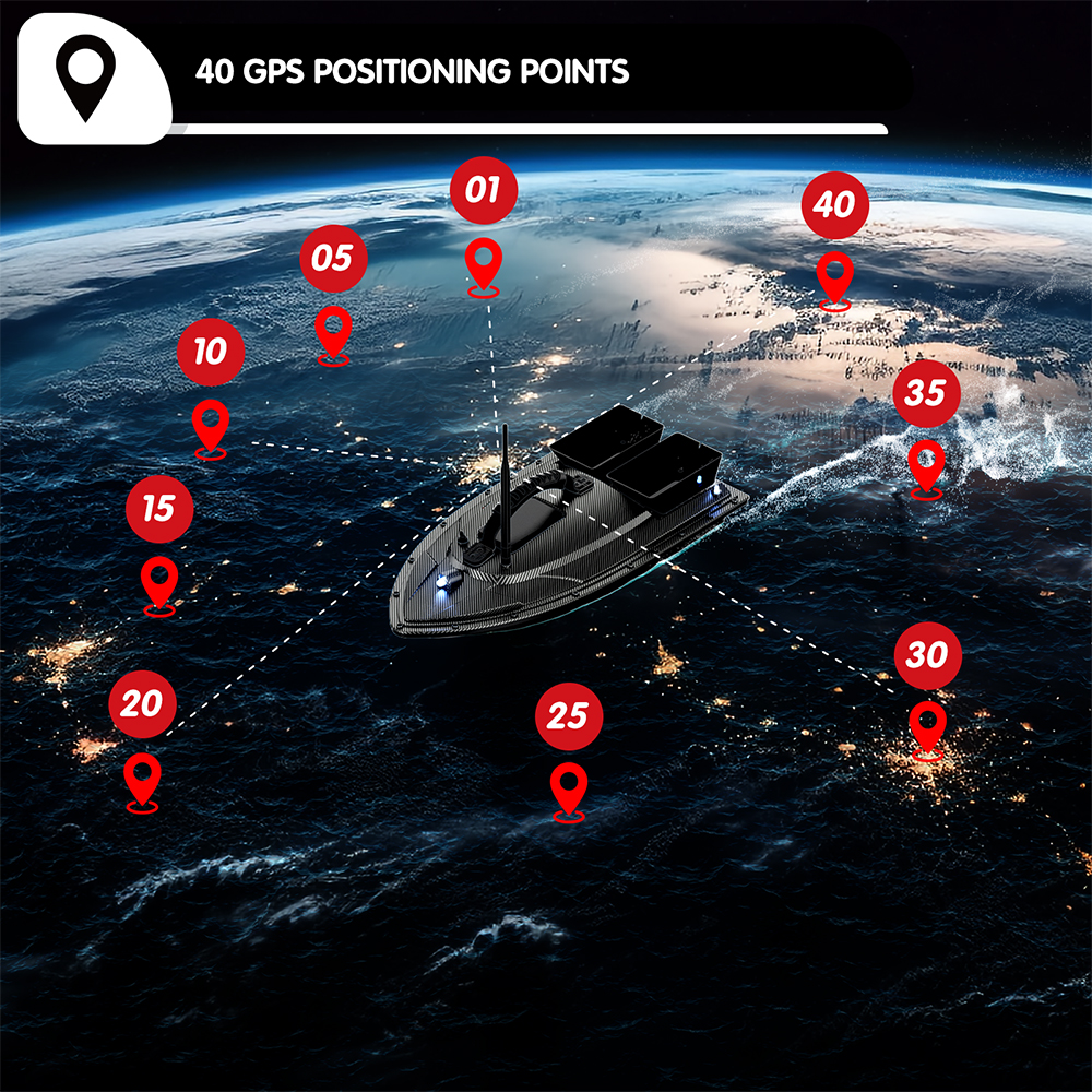 V070 12000mAh/5200mAh RC Bait  - Fishing Boat Gps recensie en prijs